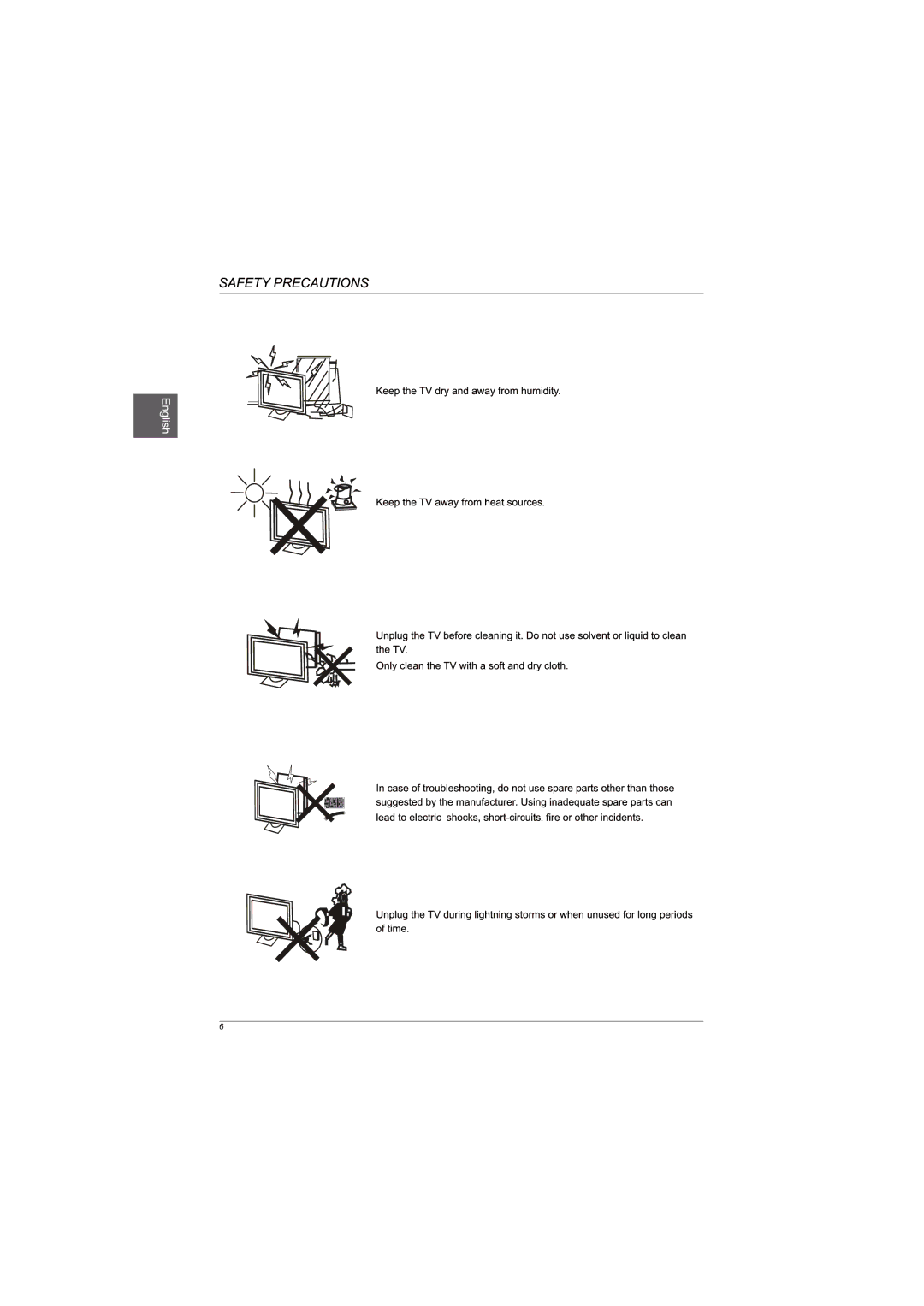 Westinghouse DWM55F1G1 user manual 