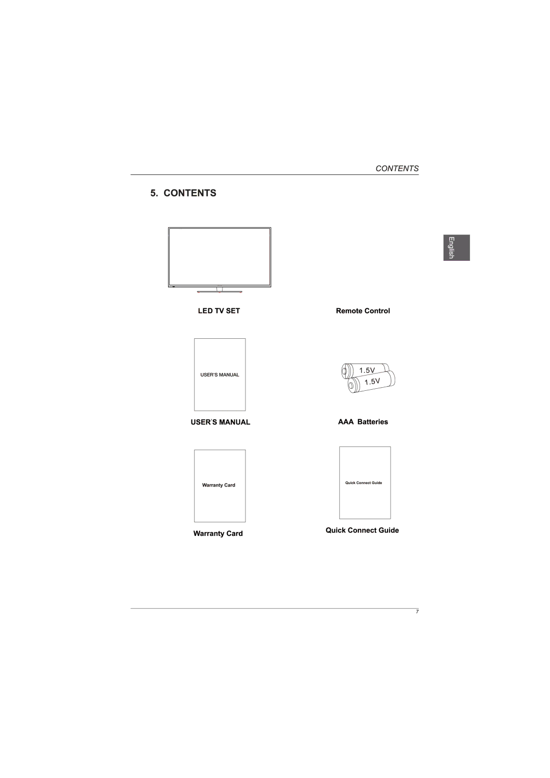 Westinghouse DWM55F1G1 user manual 