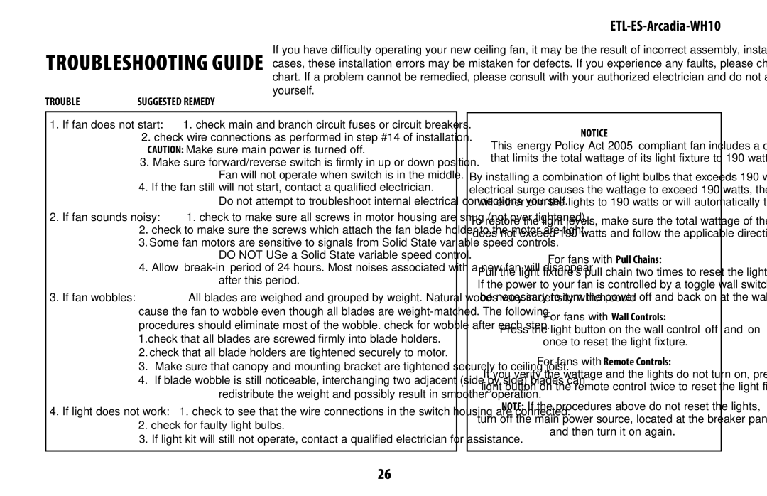 Westinghouse ETL-ES-Arcadia-WH10 manual TrOUBLESHOOtinG GUidE 