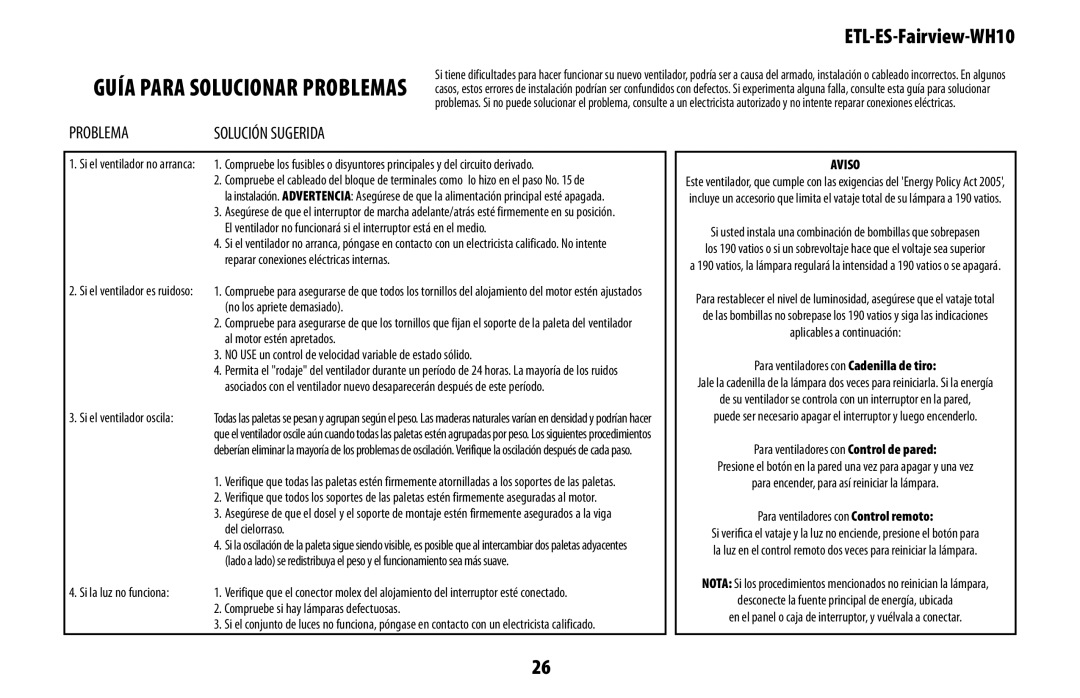 Westinghouse ETL-ES-Fairview-WH10 manual Guía para solucionar problemas 