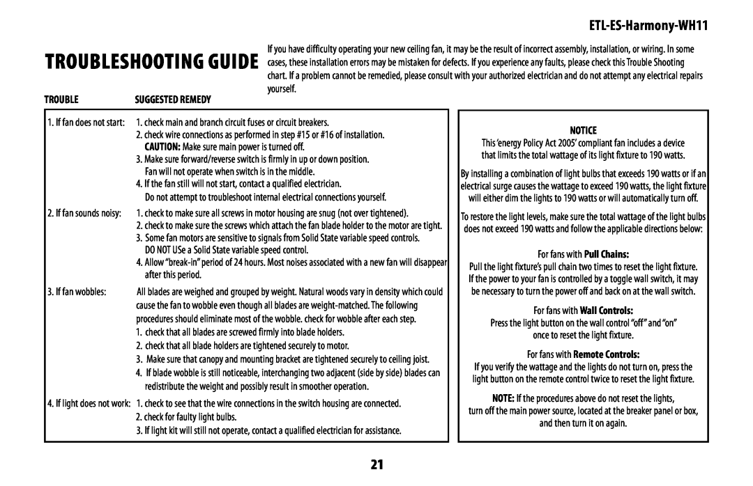 Westinghouse ETL-ES-Harmony-WH11 manual trOuBlesHOOtinG Guide, Trouble, Suggested Remedy, For fans with Remote Controls 