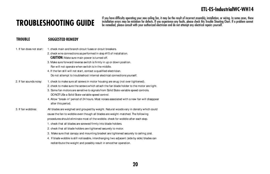 Westinghouse ETL-ES-IndustrialWC-WH14 owner manual Trouble Suggested Remedy 