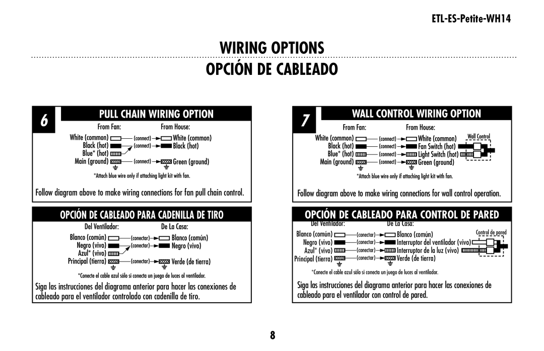 Westinghouse ETL-ES-Petite-WH14 owner manual Wiring Options, Opción DE Cableado 