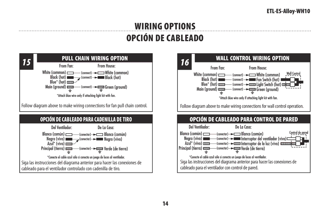 Westinghouse ETL, ES owner manual Wiring Options, Opción DE Cableado 