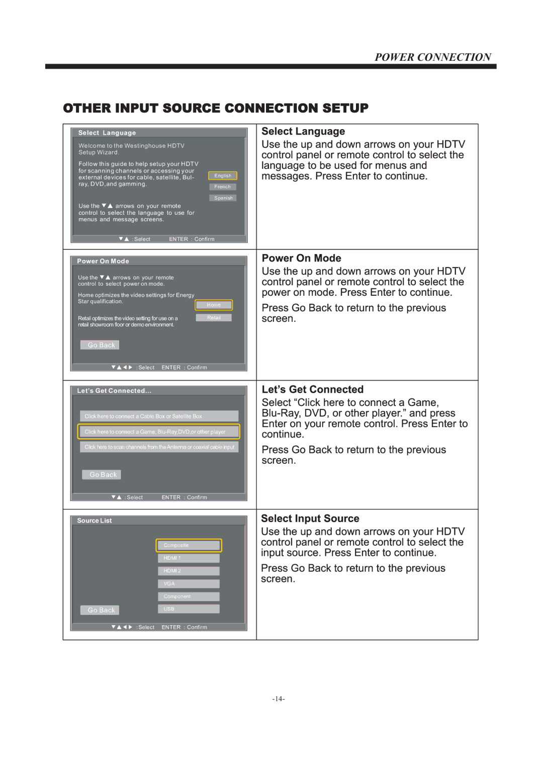 Westinghouse EU24H1G1 manual Source List 