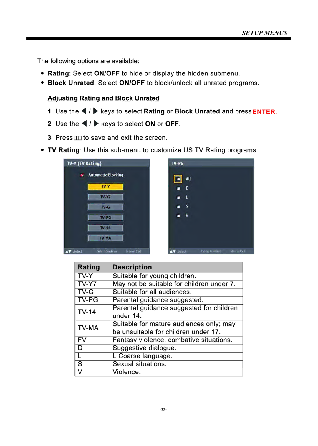 Westinghouse EU24H1G1 manual Setup Menus 