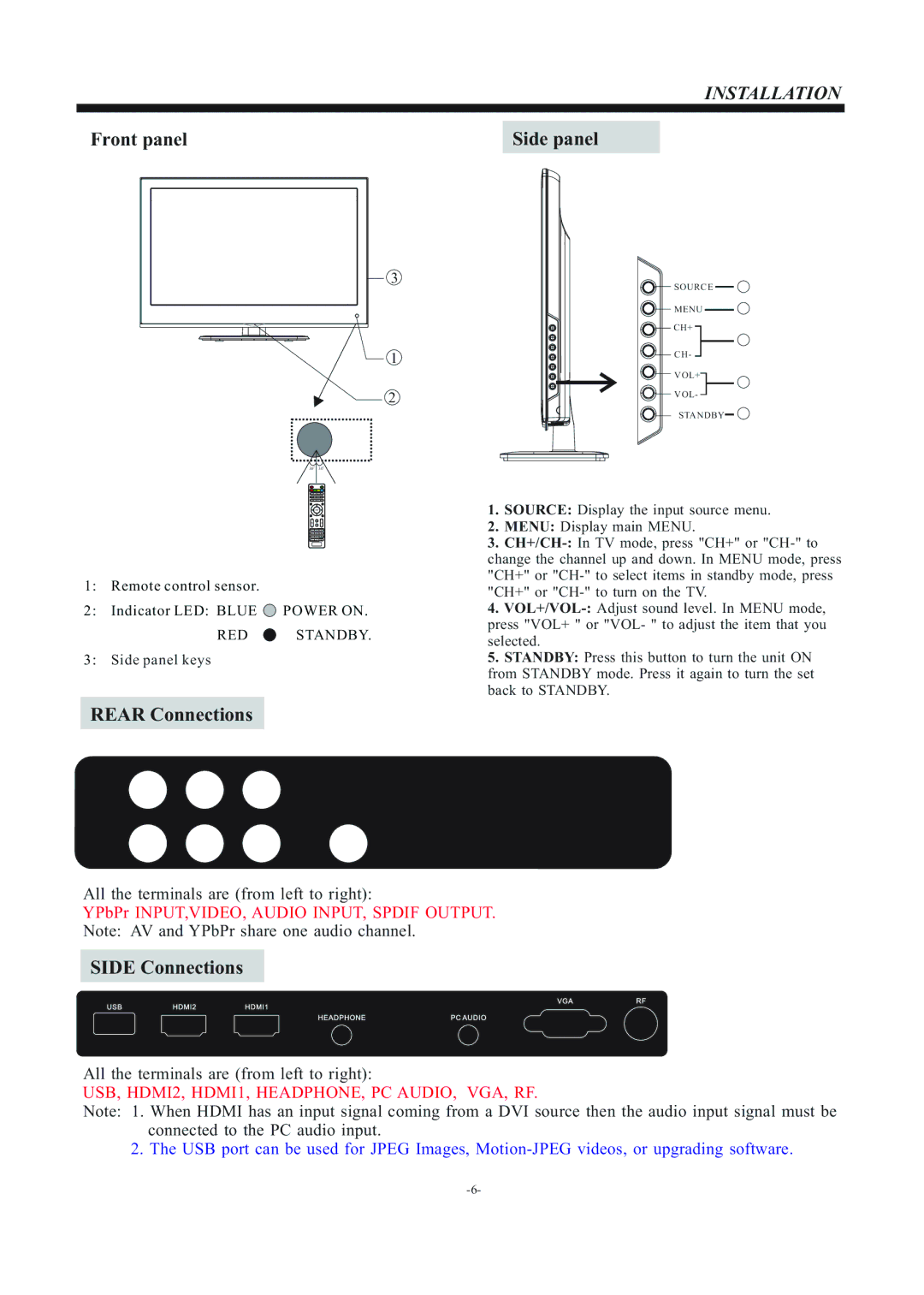 Westinghouse EU24H1G1 manual Installation 