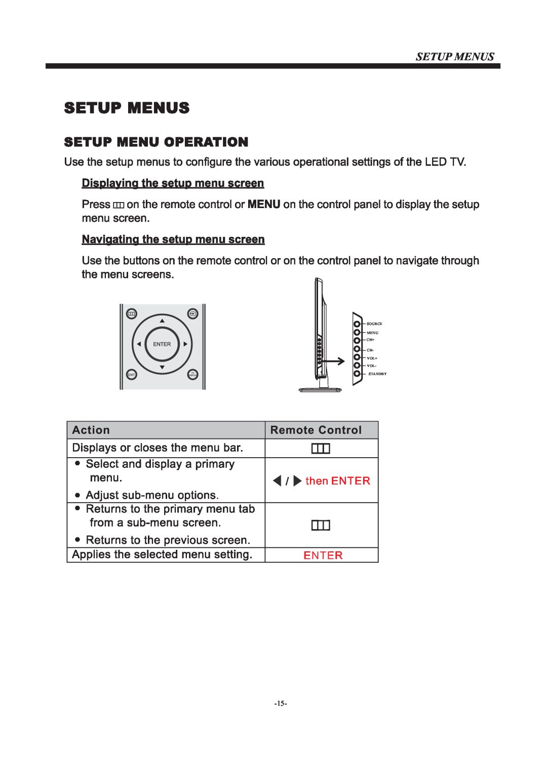 Westinghouse EU24H1G1 manual Setup Menus, then ENTER ENTER, Source Menu Ch+ Ch Vol+ Vol Standby 