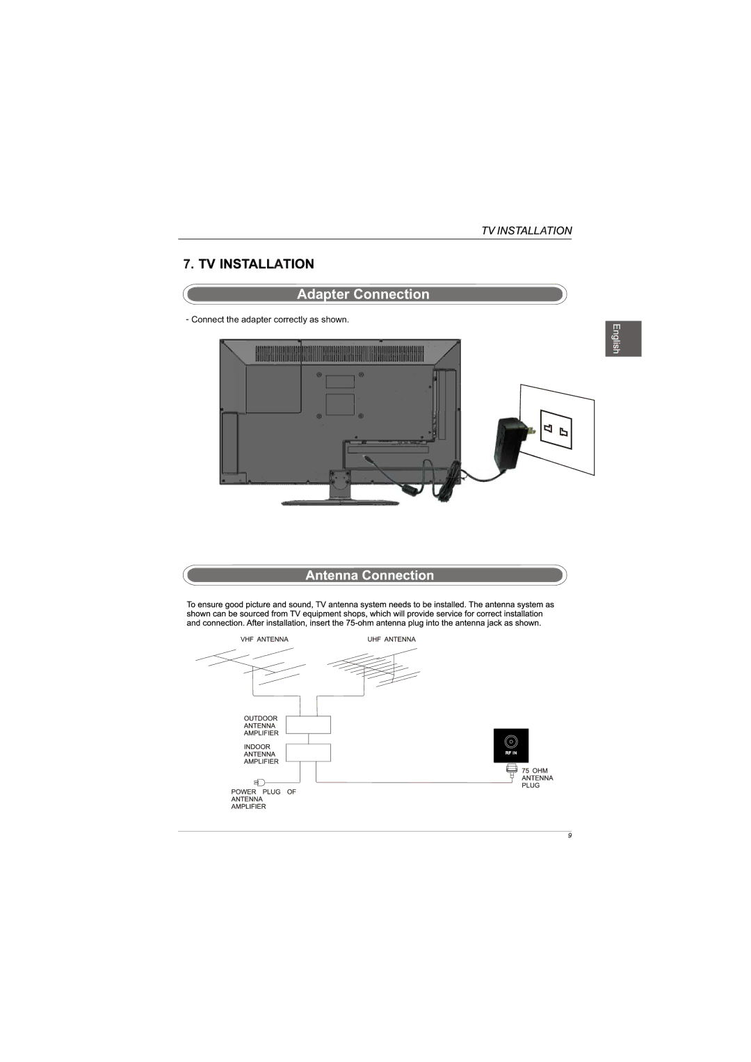 Westinghouse EUM24F1G1 user manual Adapter Connection 