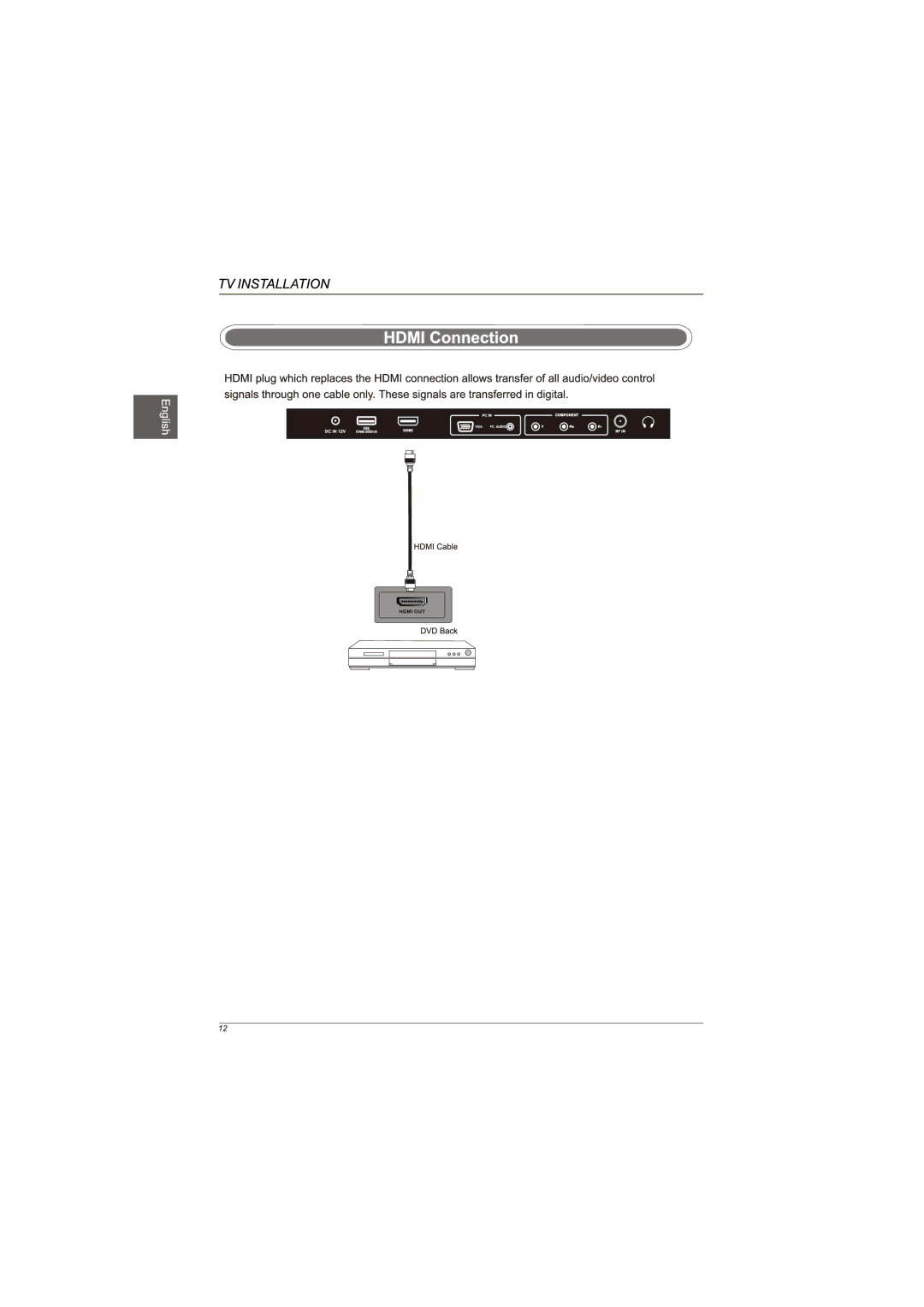 Westinghouse EUM24F1G1 user manual 