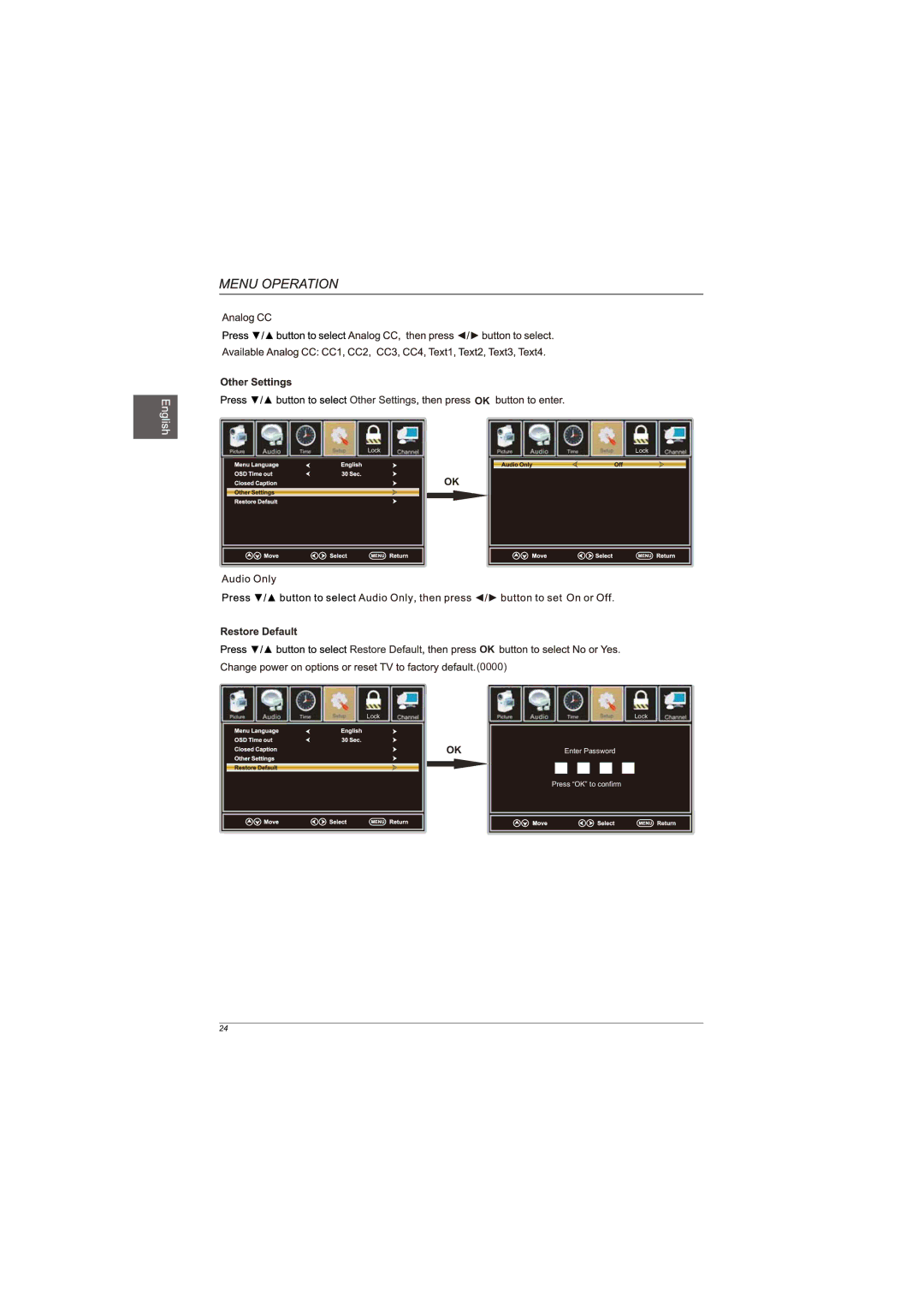 Westinghouse EUM24F1G1 user manual 0000 