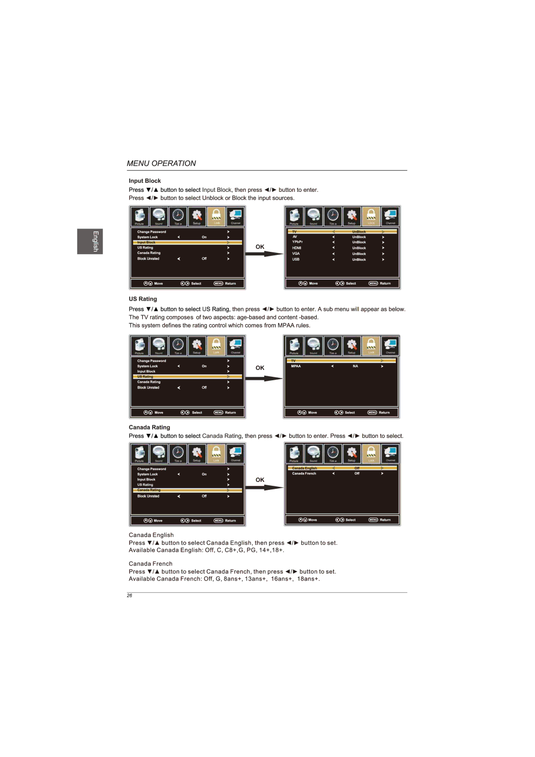 Westinghouse EUM24F1G1 user manual YPbPr 