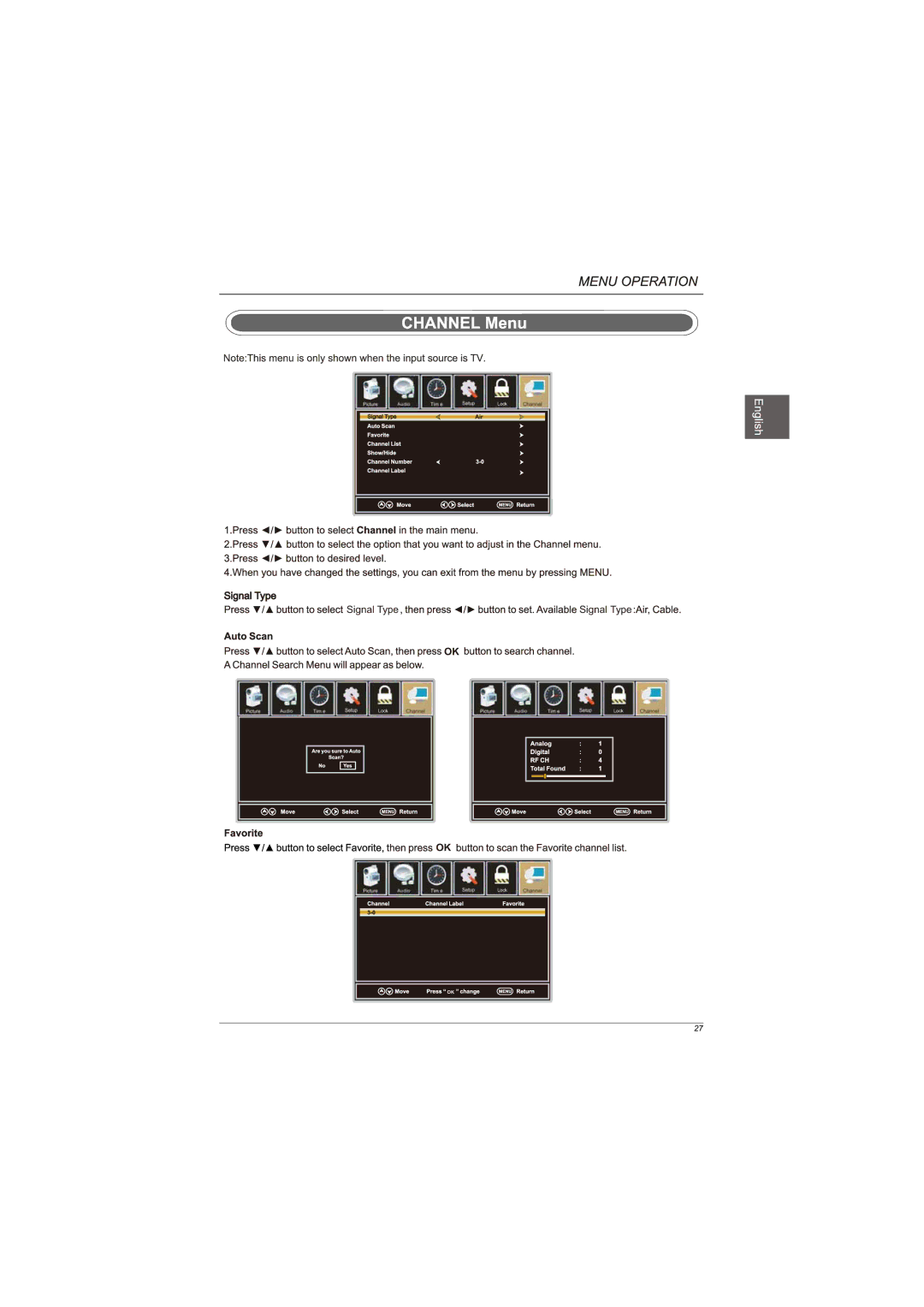 Westinghouse EUM24F1G1 user manual Signal Type 