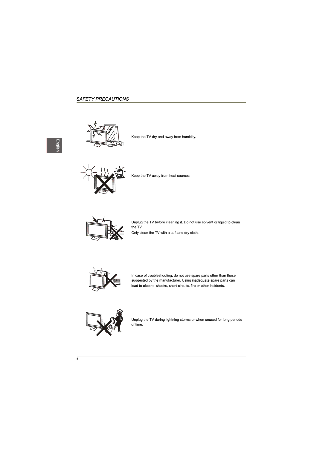 Westinghouse EUM24F1G1 user manual 