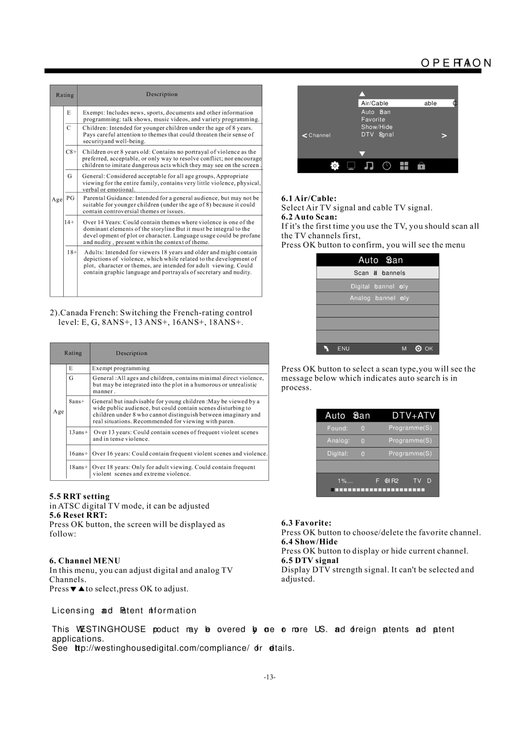 Westinghouse EW32S5KW manual RRT setting, Reset RRT, Channel Menu, Licensing and Patent Information, Air/Cable, Auto Scan 