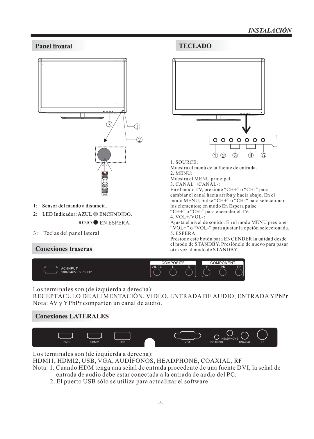 Westinghouse EW32S5KW manual HDMI1, HDMI2, USB, VGA, AUDÍFONOS, HEADPHONE, COAXIAL, RF 