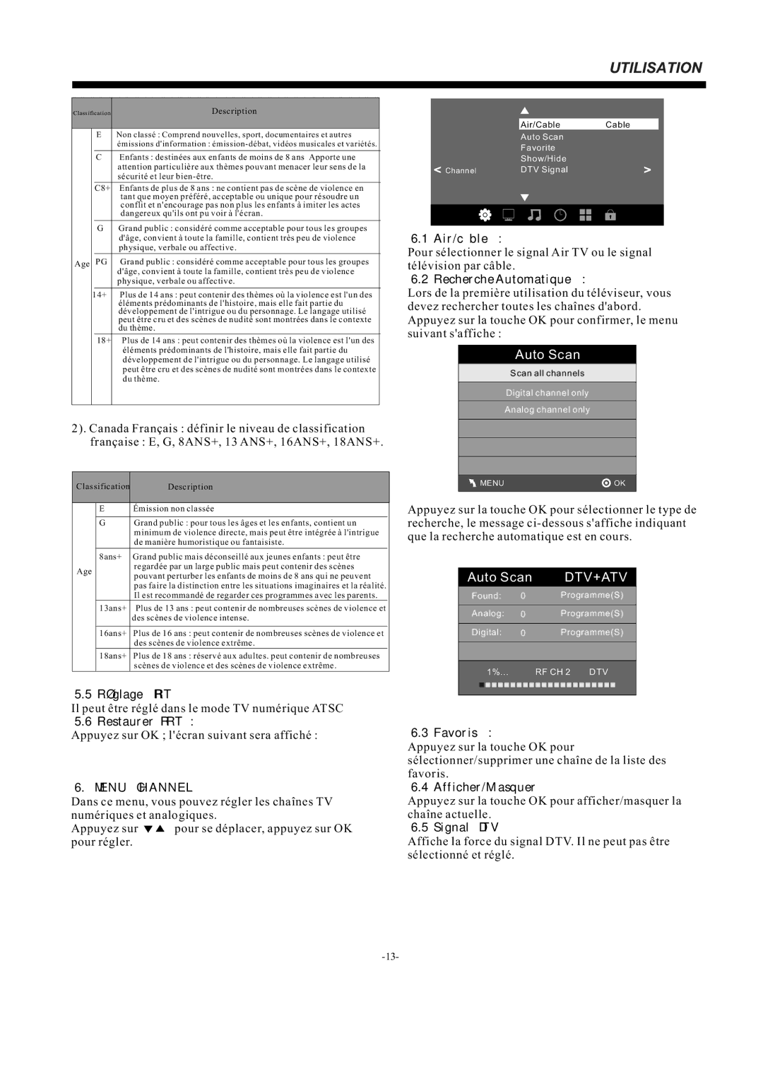 Westinghouse EW39T5KW manual Menu Channel 