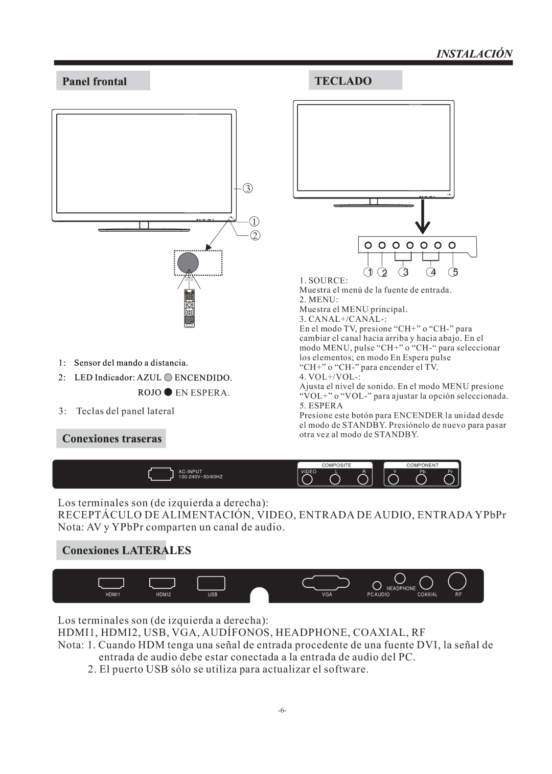 Westinghouse EW39T5KW manual HDMI1, HDMI2, USB, VGA, AUDÍFONOS, HEADPHONE, COAXIAL, RF 