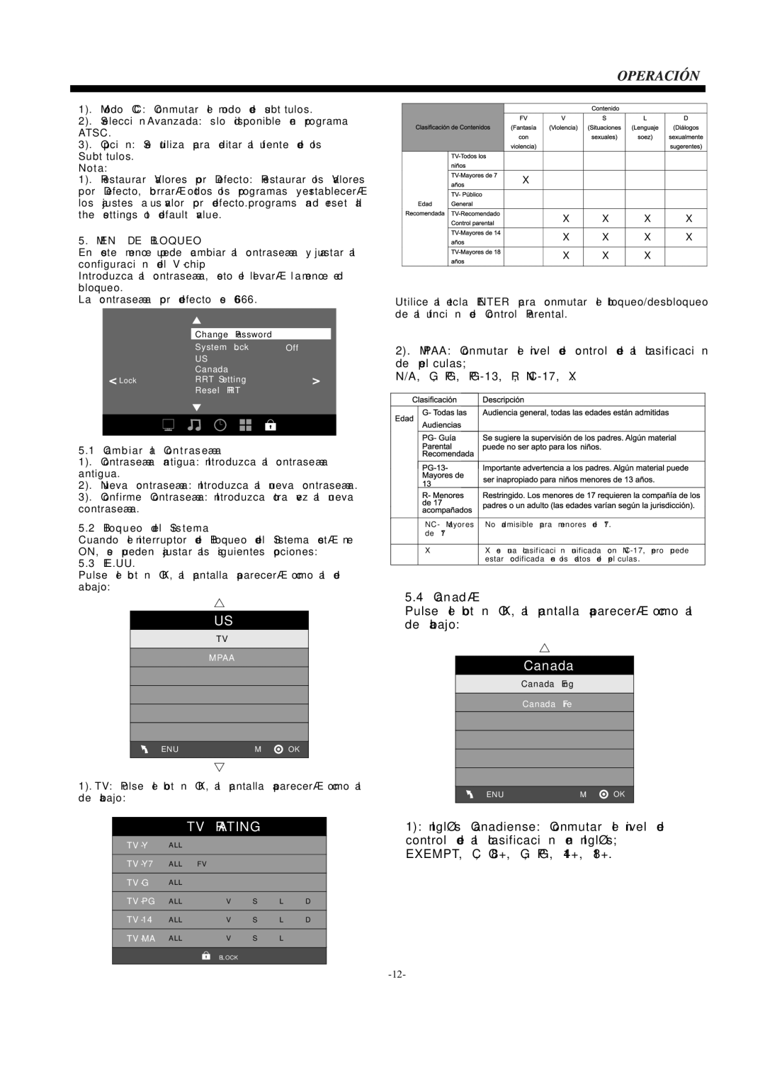 Westinghouse EW39T5KW manual Canadá, Nota 