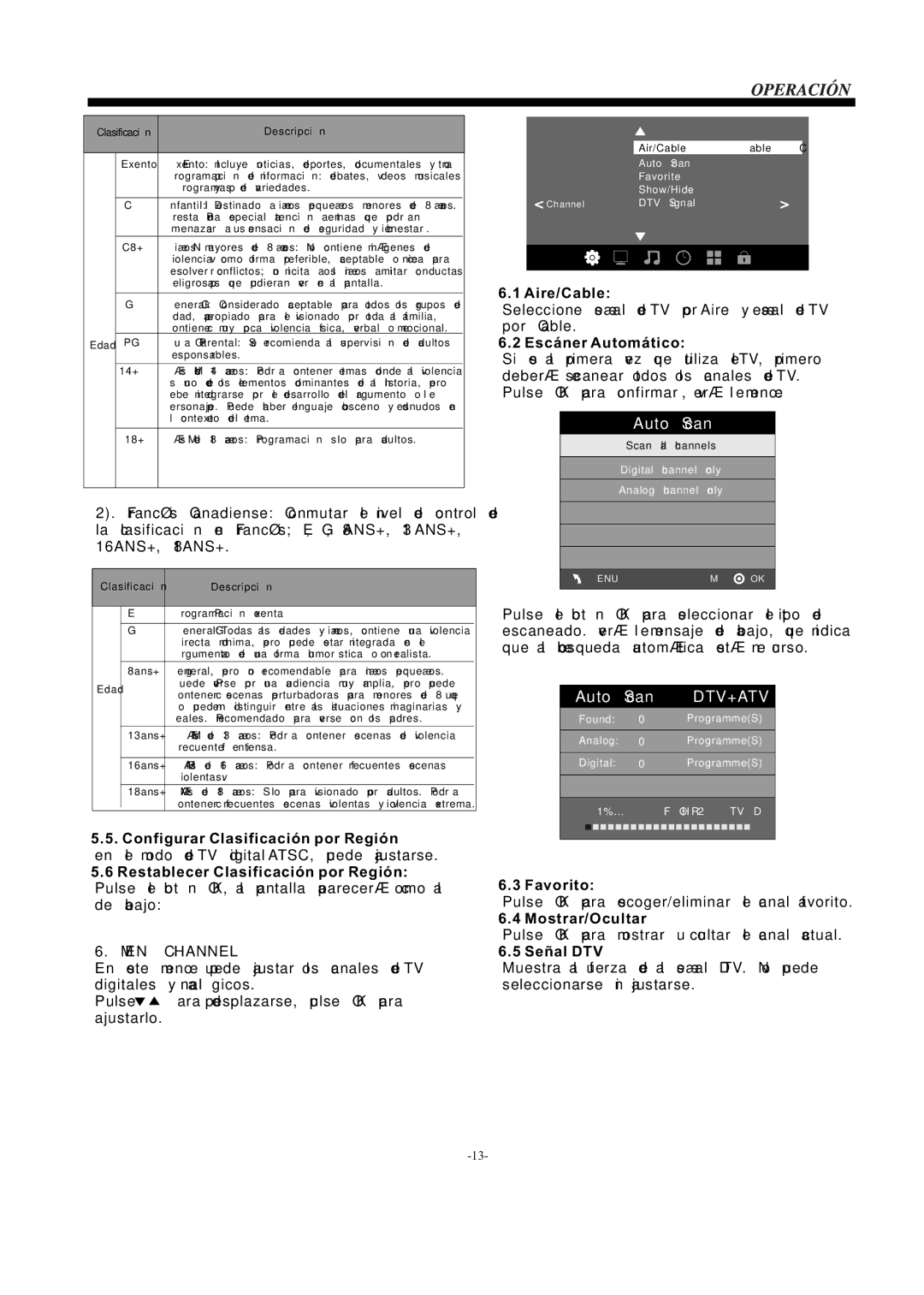 Westinghouse EW39T5KW manual Configurar Clasificación por Región, Aire/Cable, Escáner Automático, Favorito, Mostrar/Ocultar 