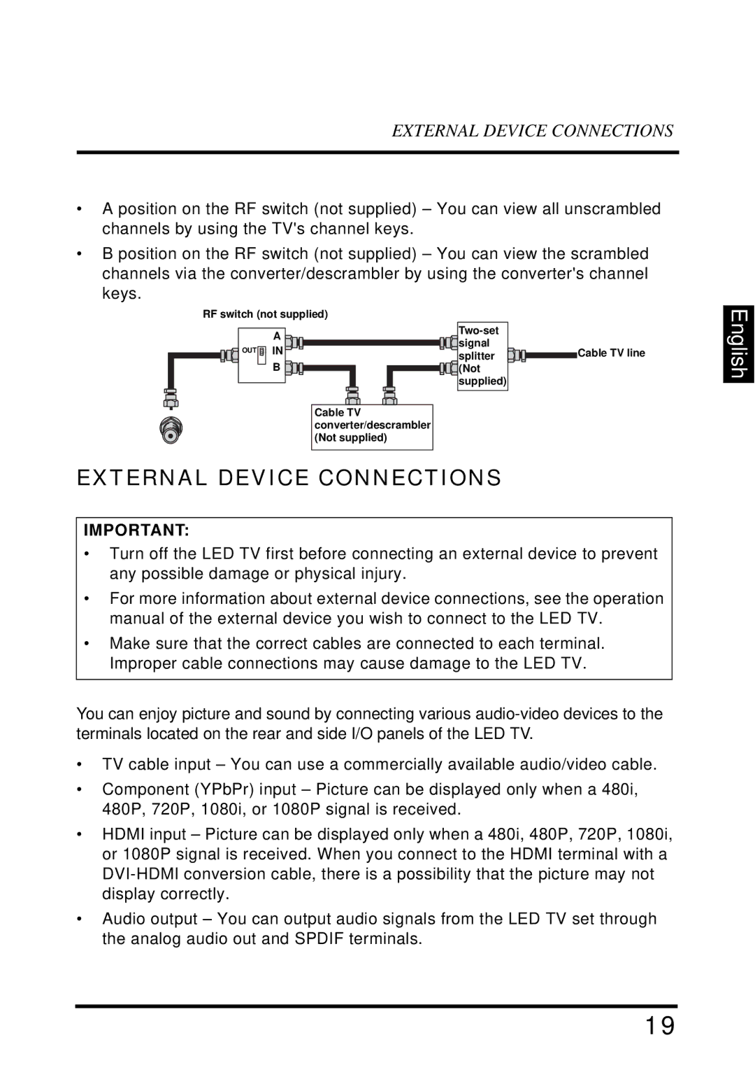 Westinghouse EW39T6MZ manual External Device Connections 