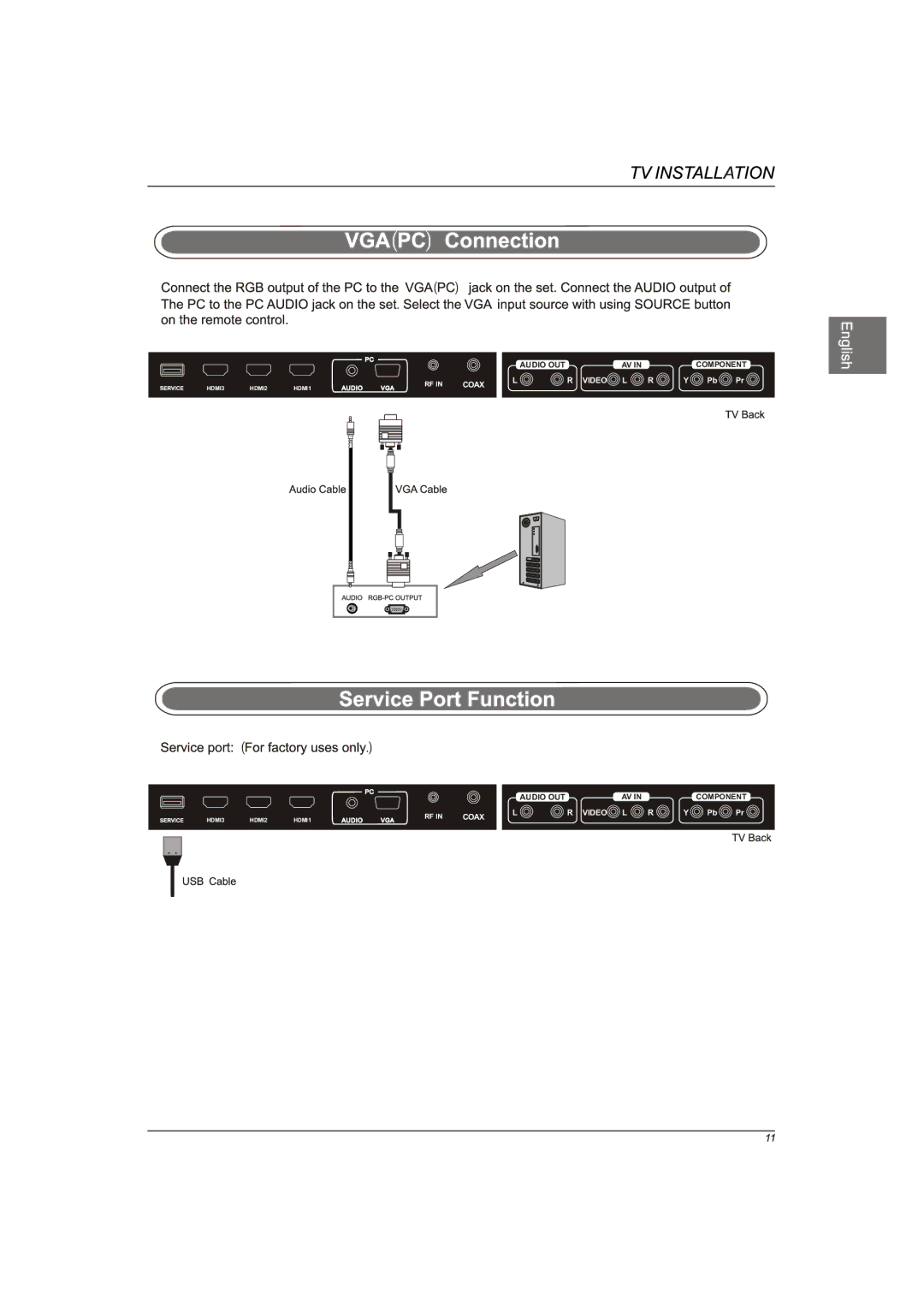 Westinghouse EW40T2XW manual Coax Video L 