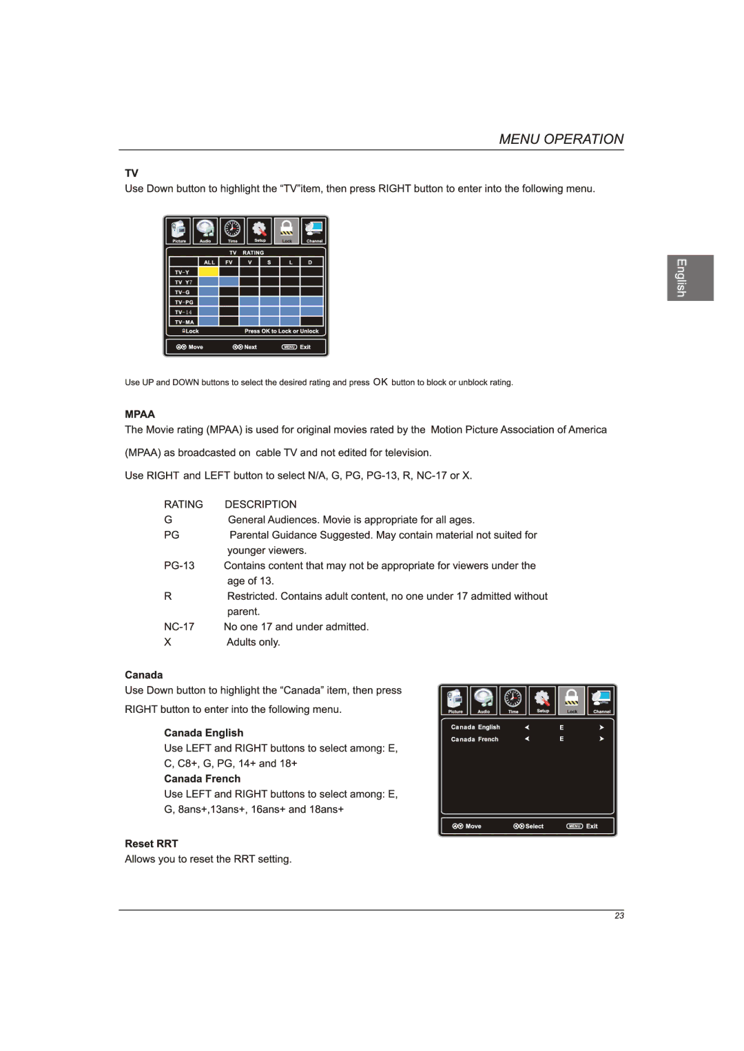 Westinghouse EW40T2XW manual 