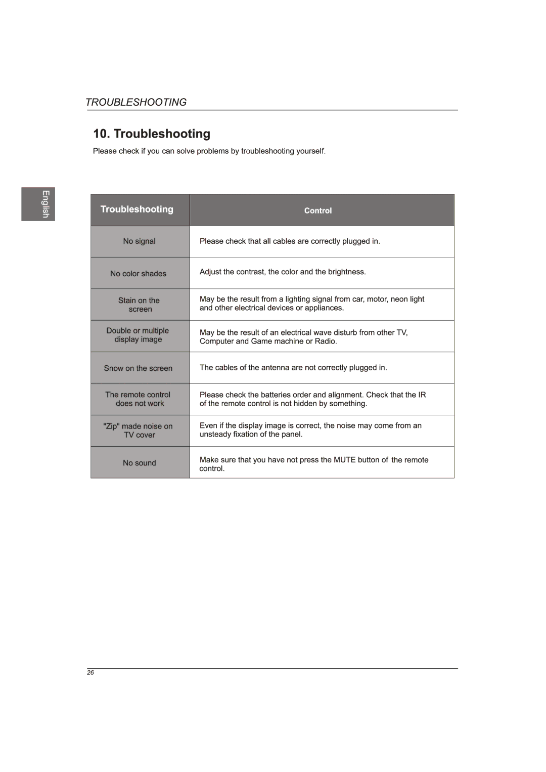 Westinghouse EW40T2XW manual 