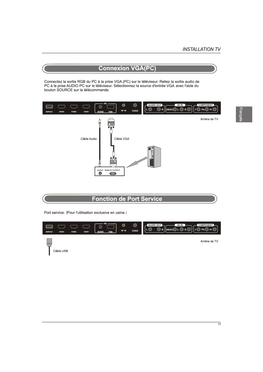 Westinghouse EW40T2XW manual Coax Video L 