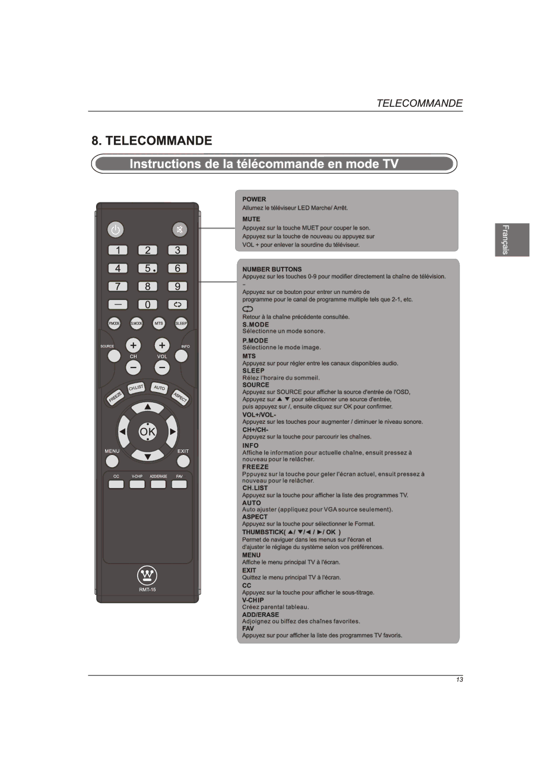 Westinghouse EW40T2XW manual 