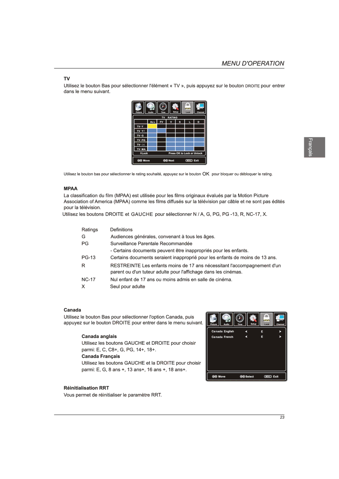 Westinghouse EW40T2XW manual 