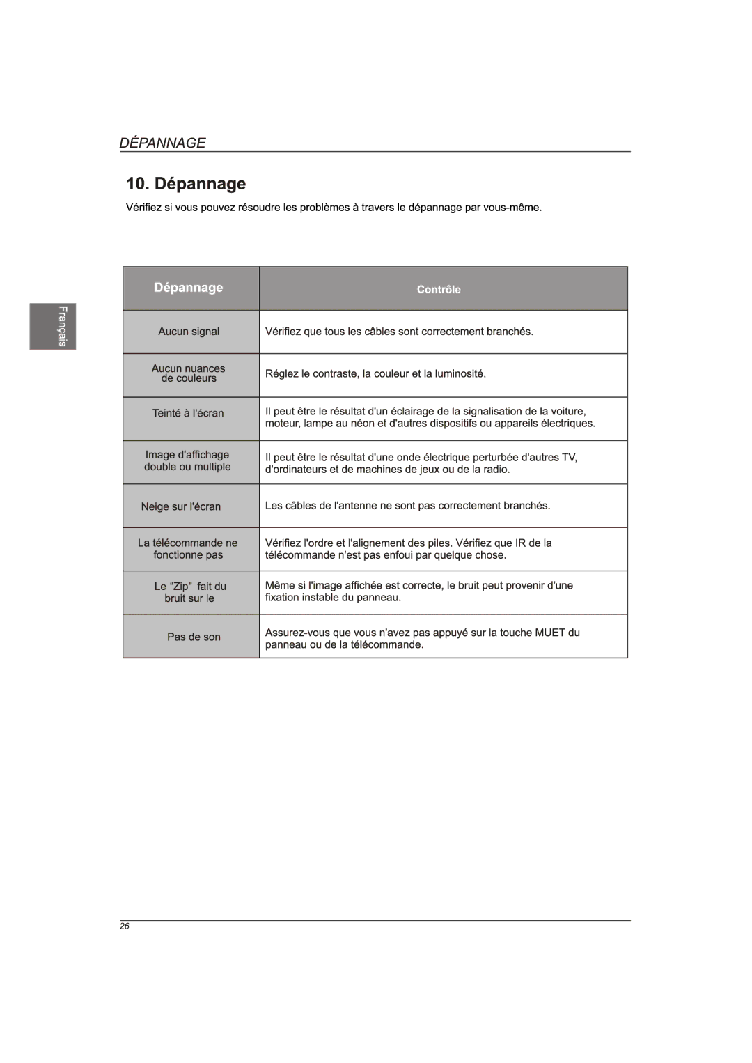 Westinghouse EW40T2XW manual 