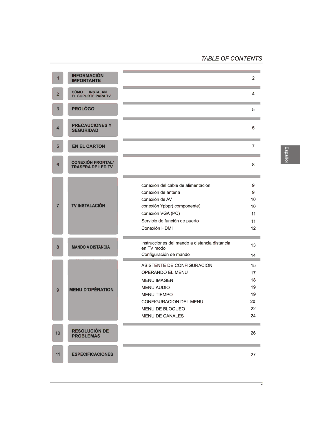 Westinghouse EW40T2XW manual 