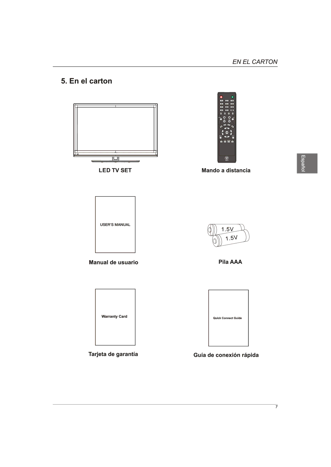 Westinghouse EW40T2XW manual 