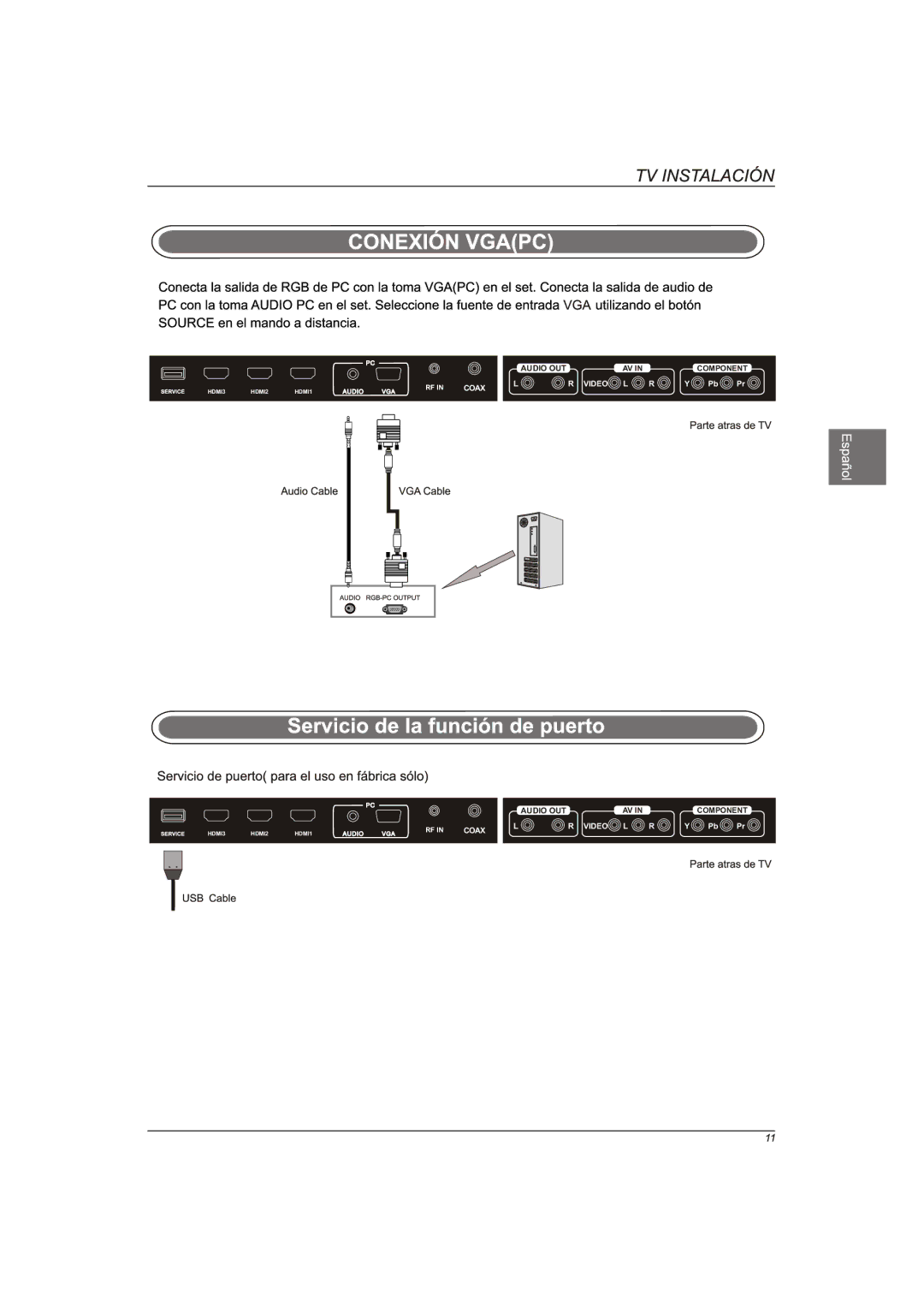 Westinghouse EW40T2XW manual Coax Video L 