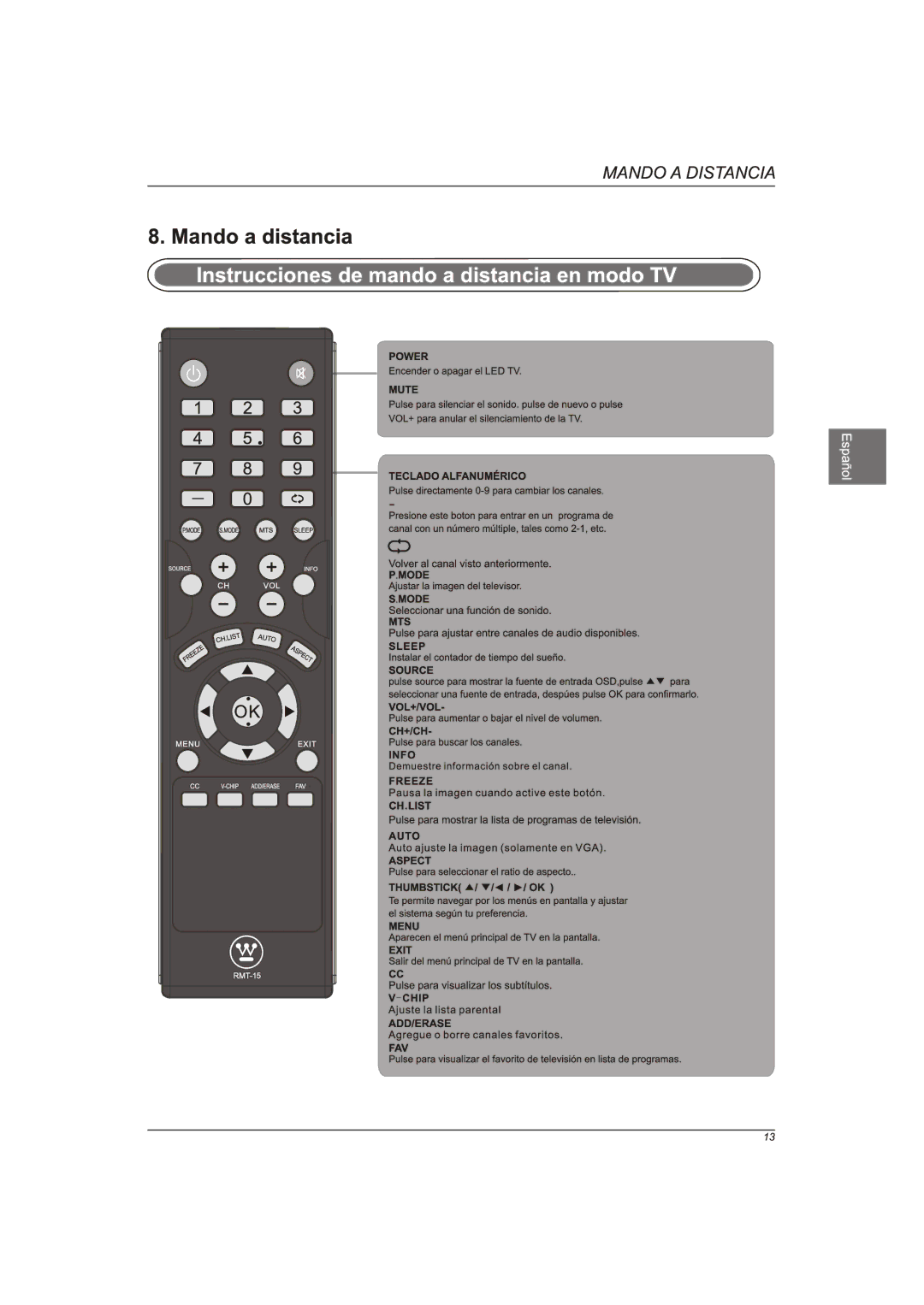 Westinghouse EW40T2XW manual 