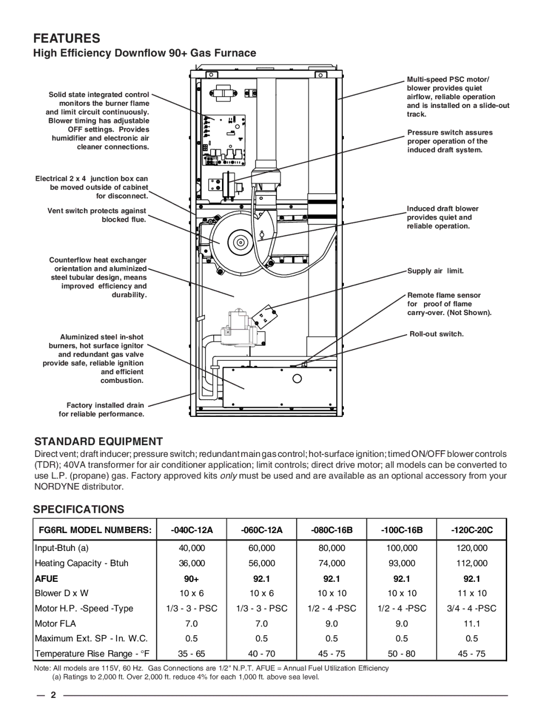 Westinghouse FG6RL technical specifications Features, Standard Equipment, Specifications, 90+ 