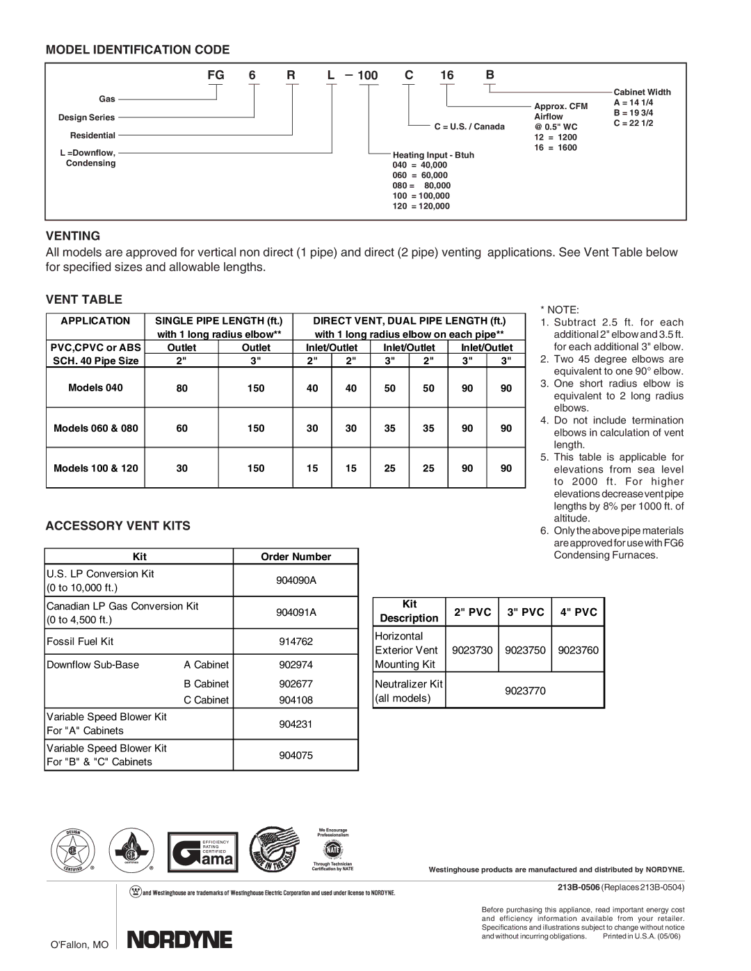 Westinghouse FG6RL technical specifications 100 