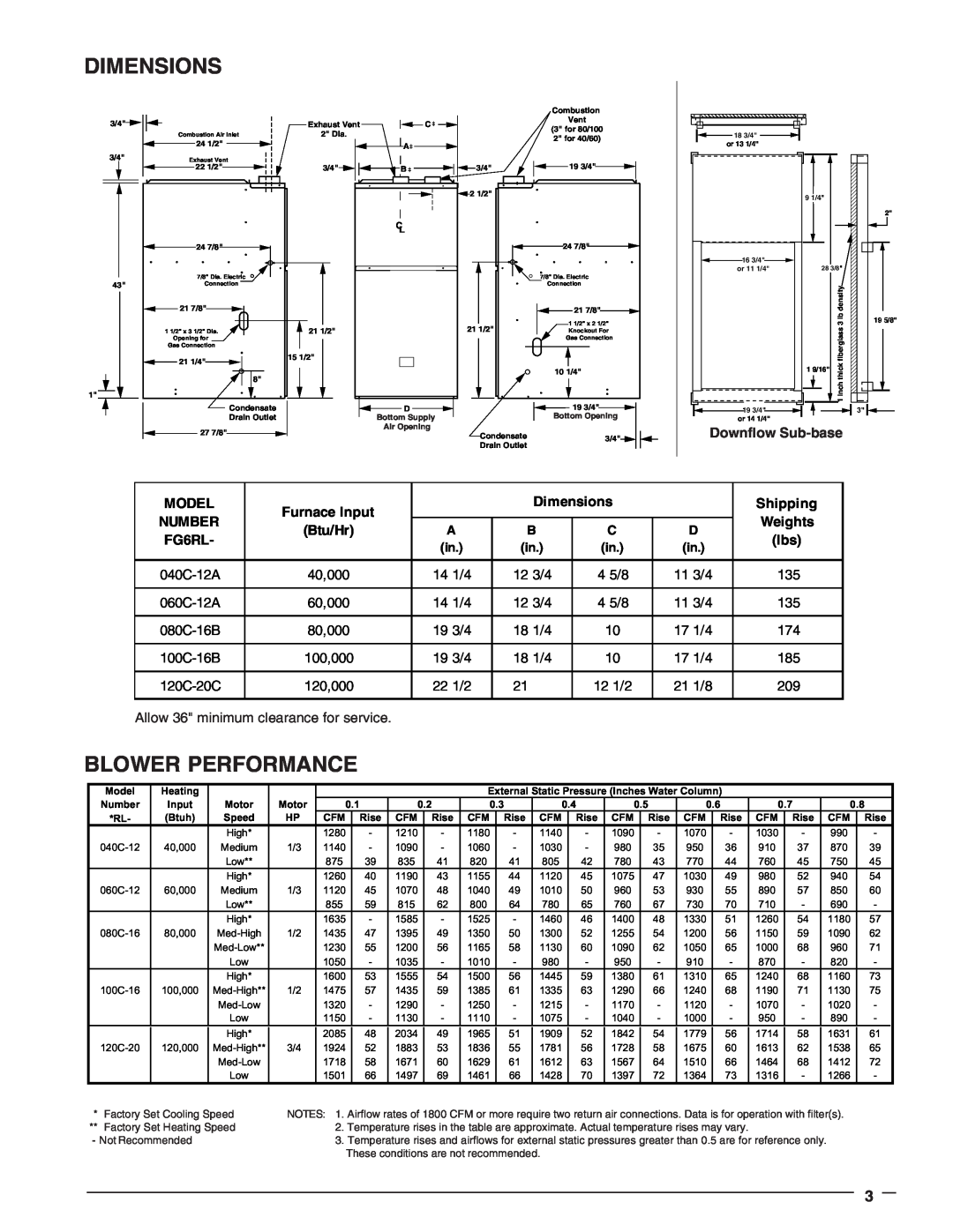Westinghouse FG6RL technical specifications Dimensions, Blower Performance, Model, Furnace Input, Shipping, Number, Btu/Hr 