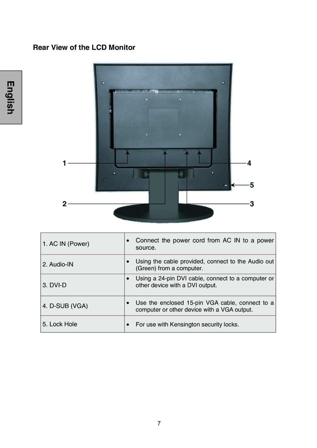 Westinghouse L1928NV manual Rear View of the LCD Monitor 