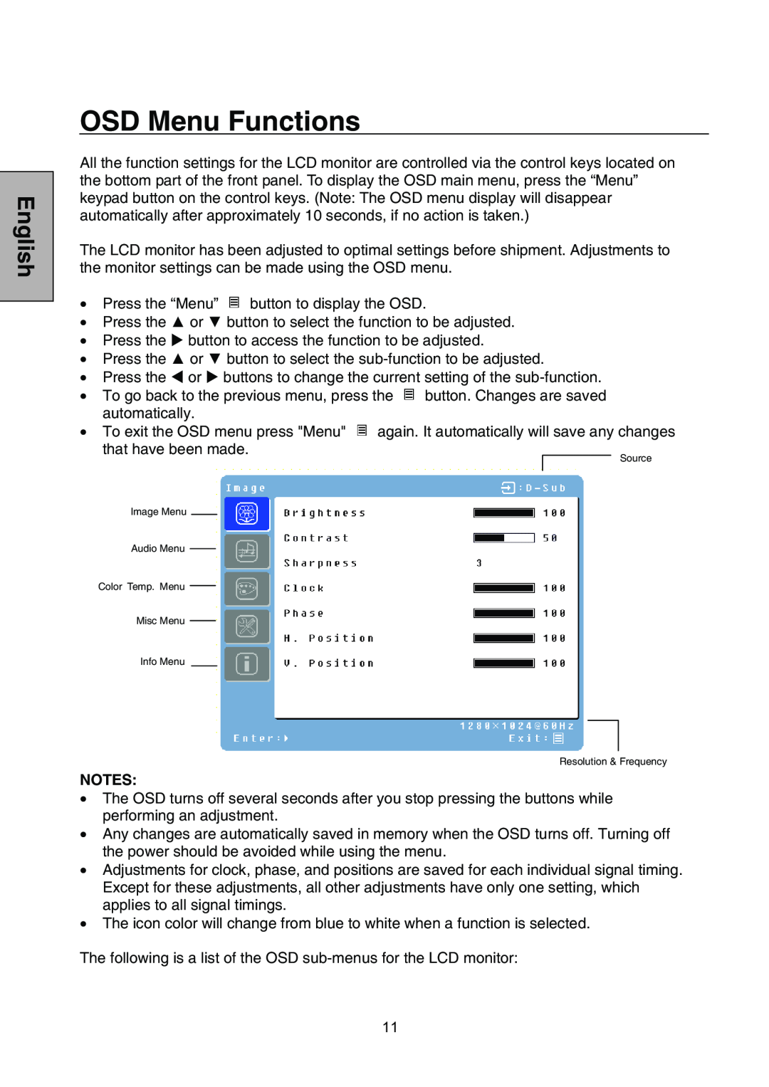 Westinghouse L1928NV manual OSD Menu Functions, English 