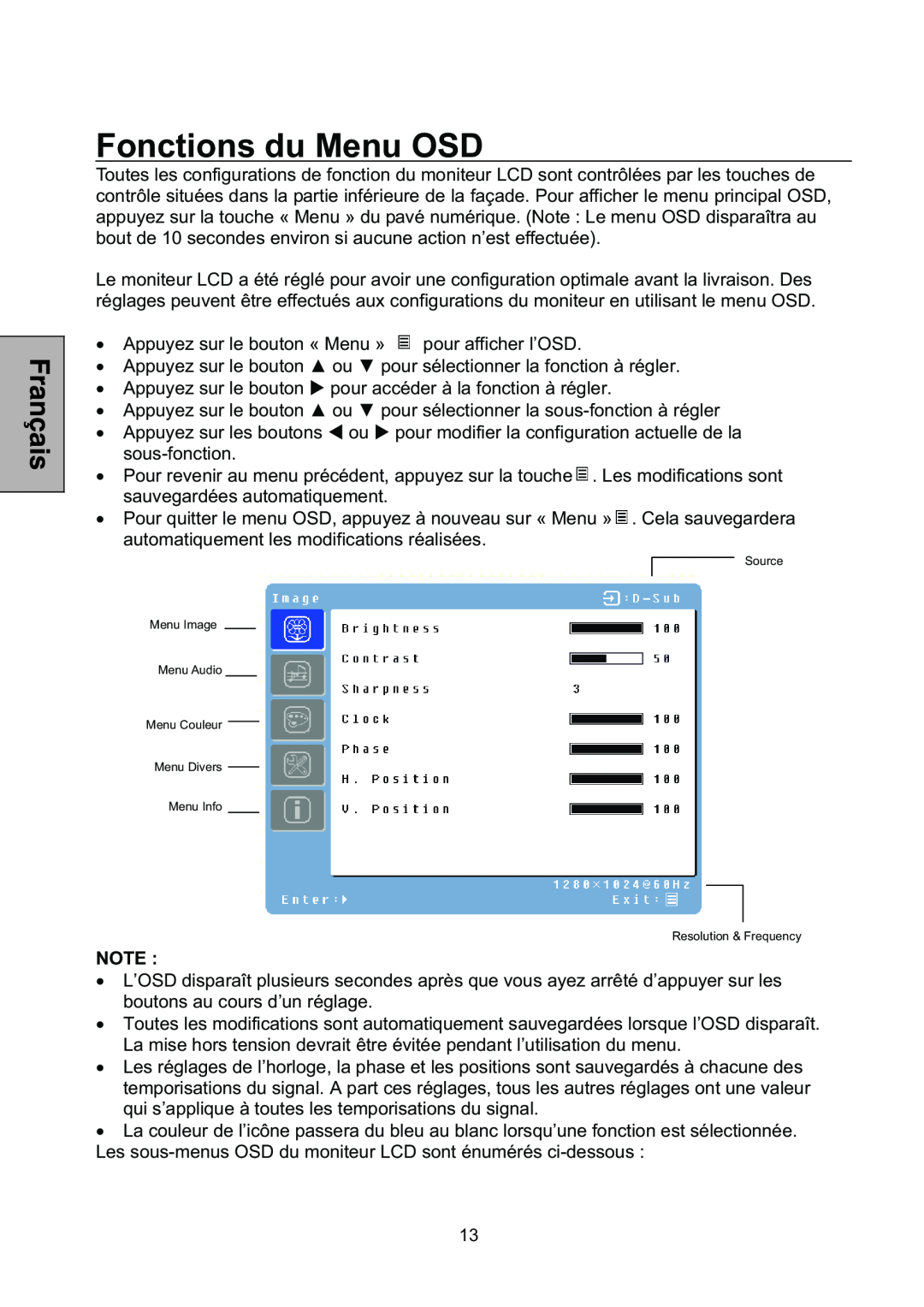 Westinghouse L1928NV manual Fonctions du Menu OSD 