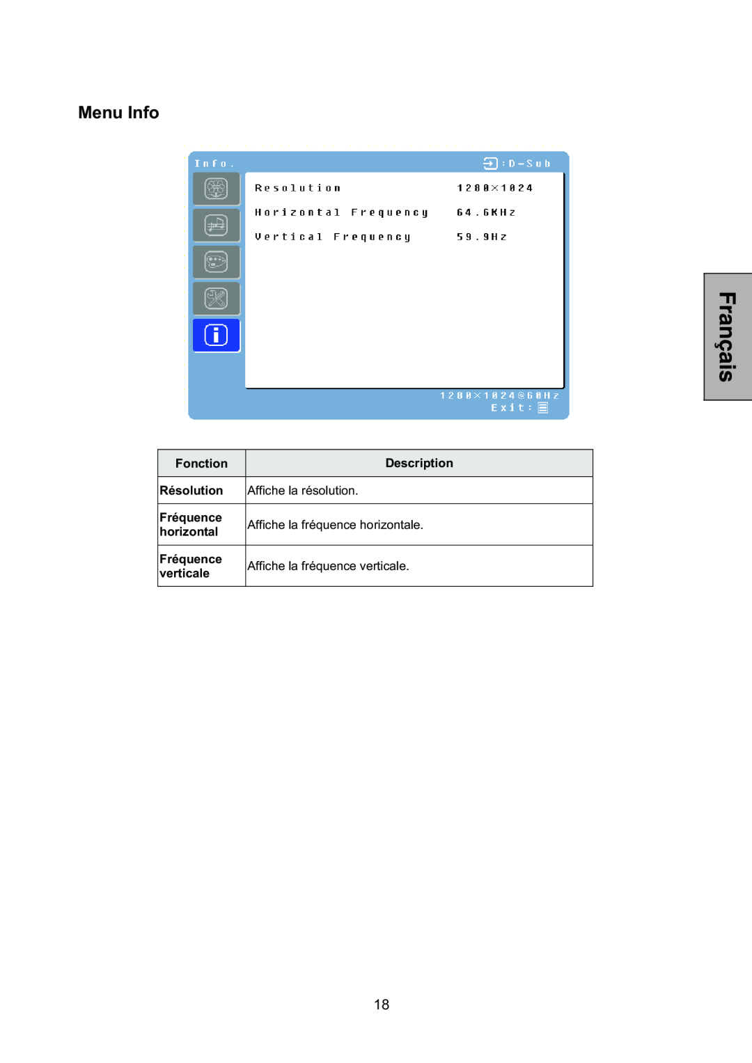 Westinghouse L1928NV manual Menu Info 