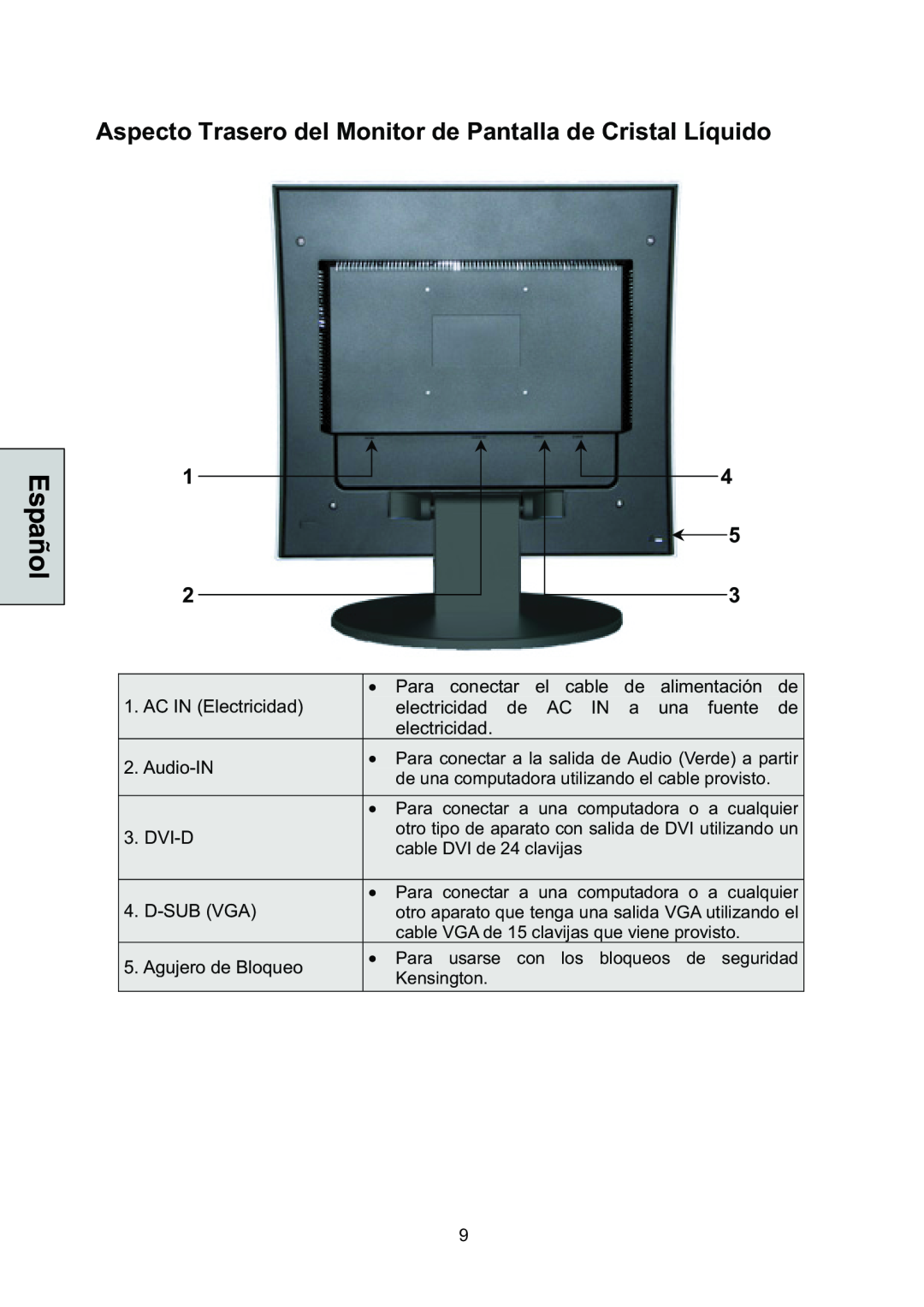 Westinghouse L1928NV manual Aspecto Trasero del Monitor de Pantalla de Cristal Líquido 