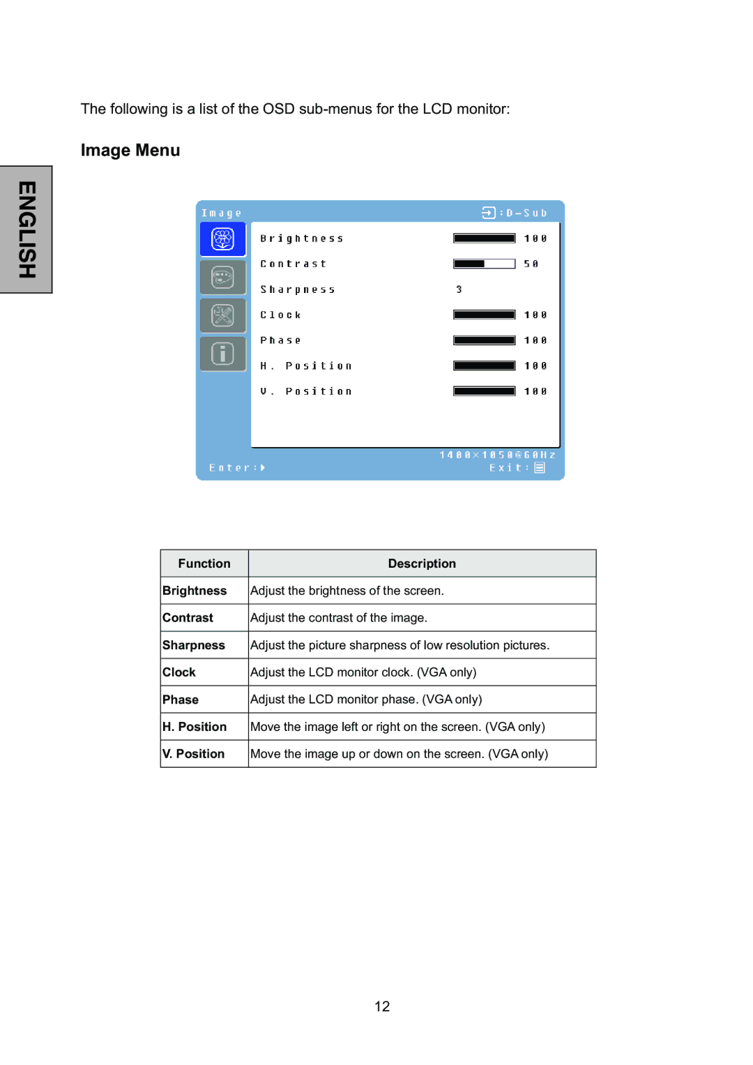 Westinghouse L2046NV manual Image Menu 