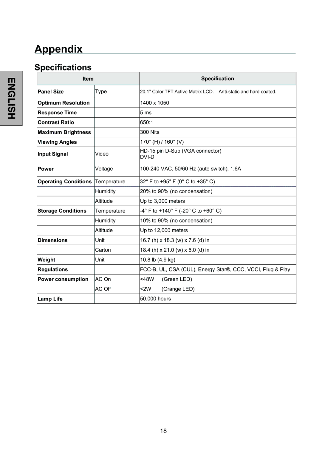 Westinghouse L2046NV manual Appendix, Specifications 