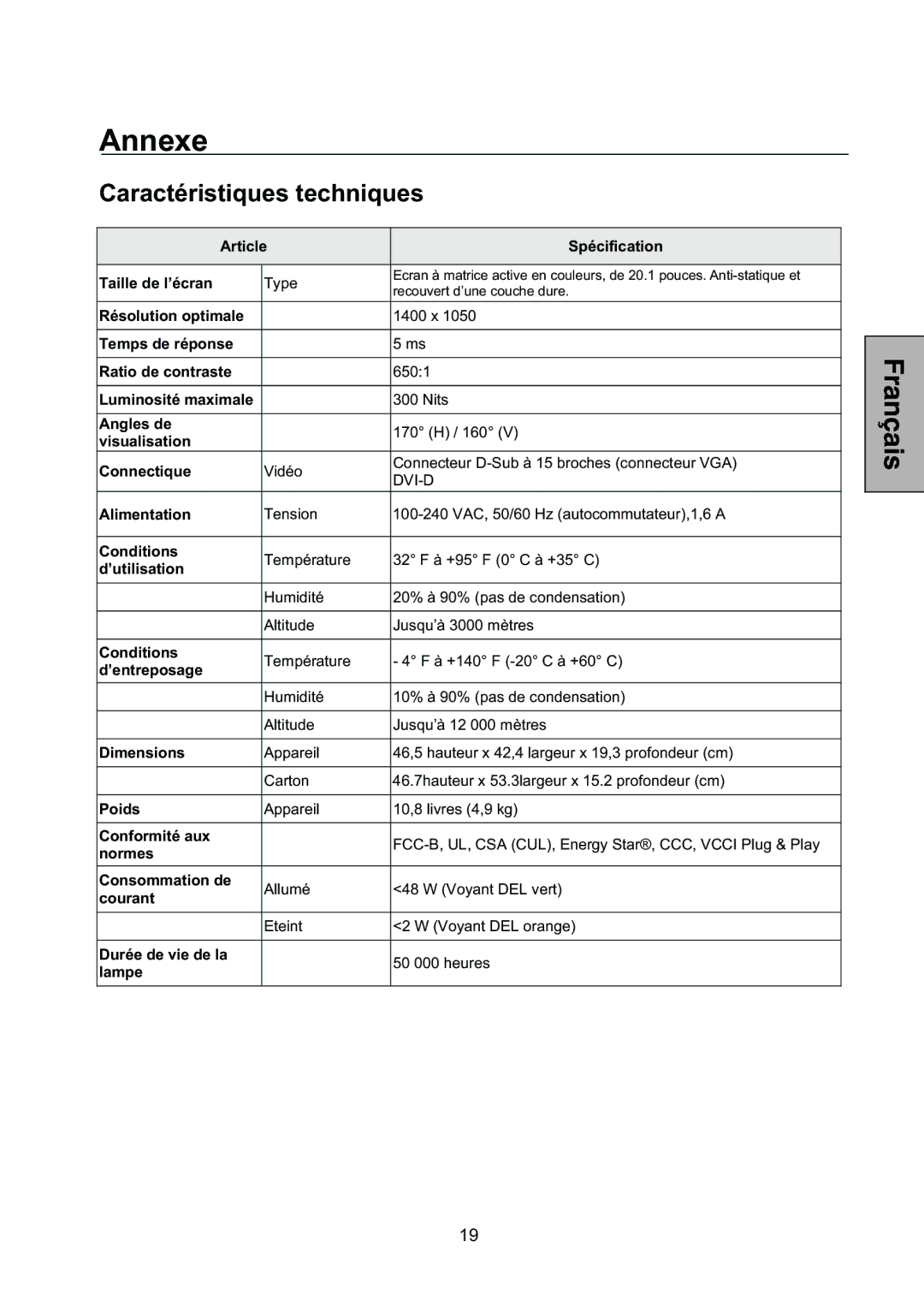 Westinghouse L2046NV manual Annexe, Caractéristiques techniques 