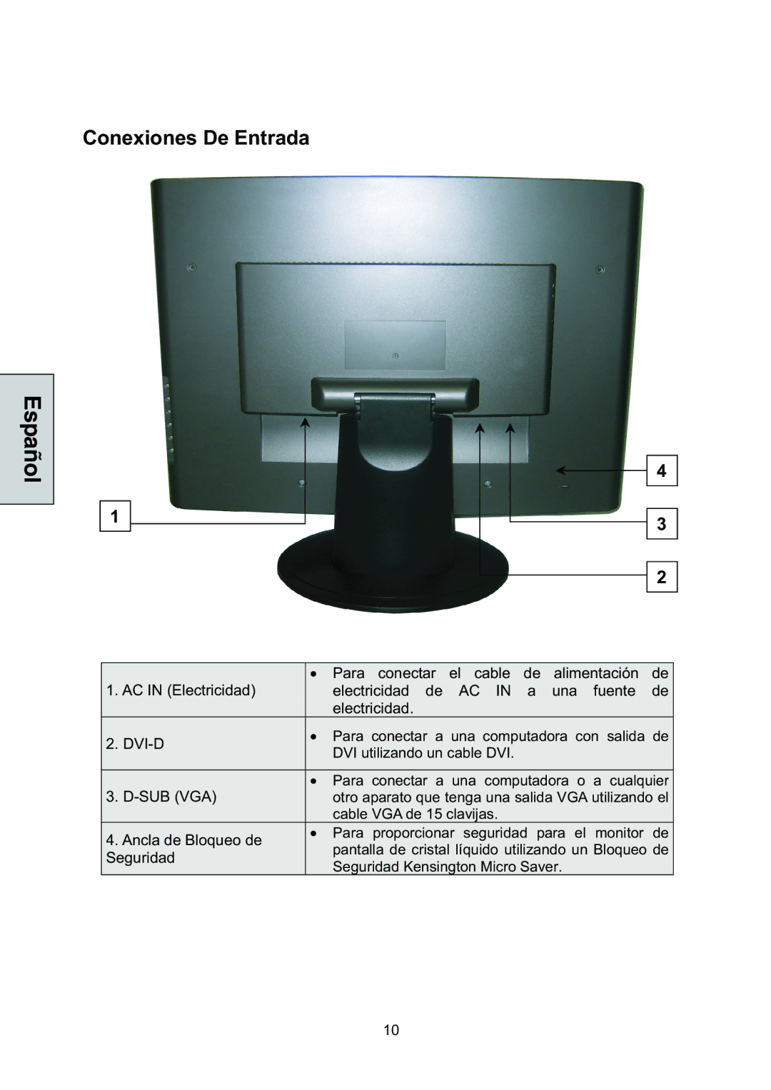 Westinghouse L2046NV manual Conexiones De Entrada 