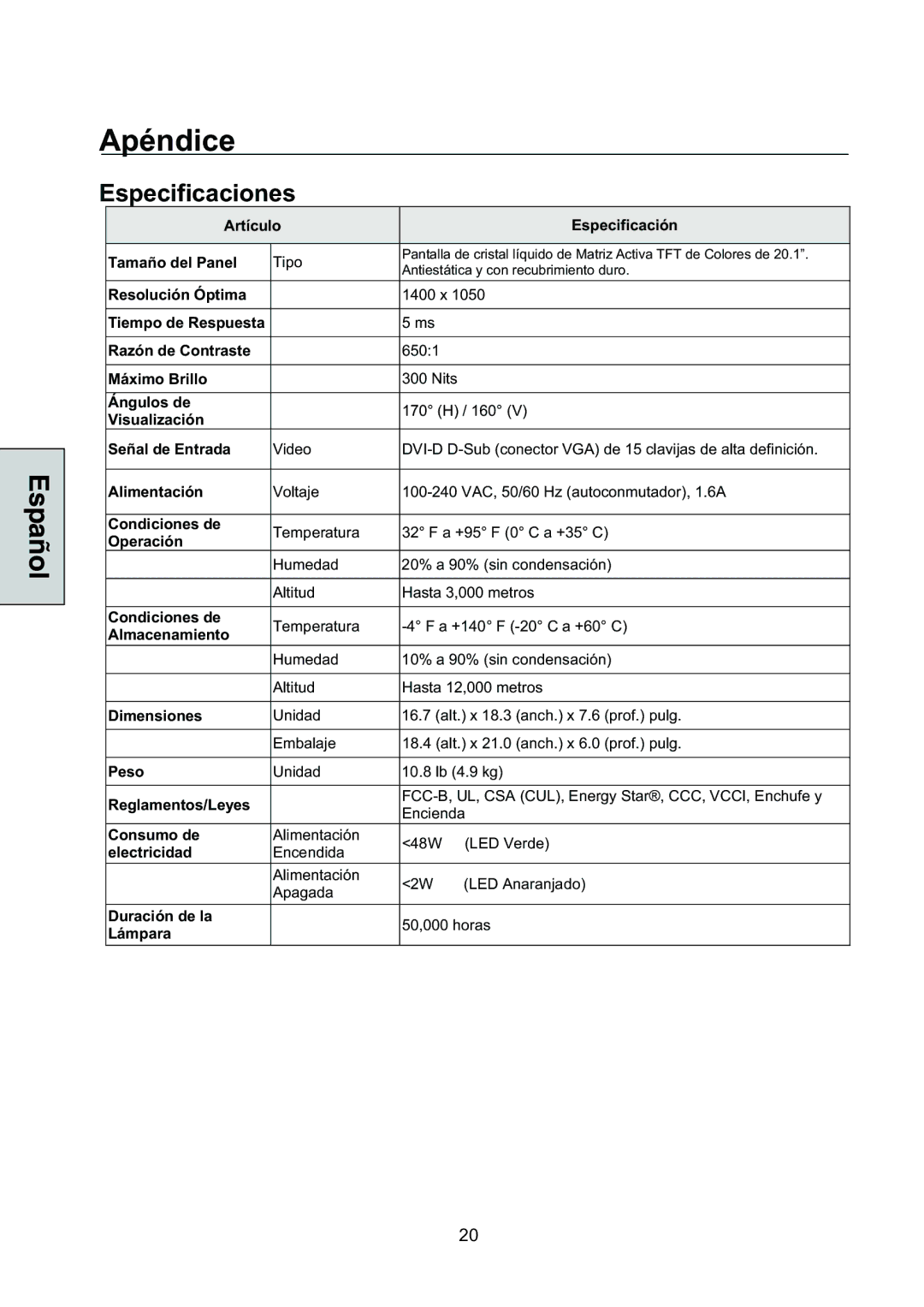 Westinghouse L2046NV manual Apéndice, Especificaciones 