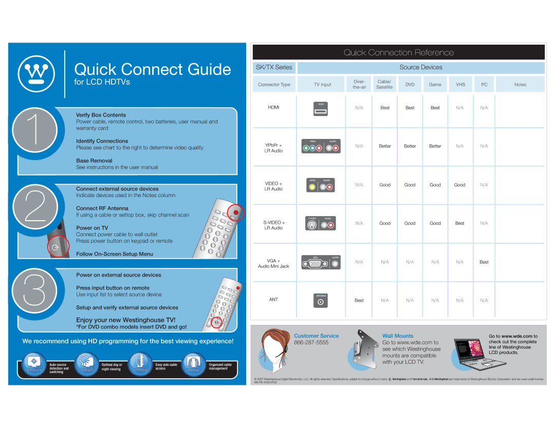 Westinghouse user manual Quick Connect Guide, For LCD HDTVs, Enjoy your new Westinghouse TV 